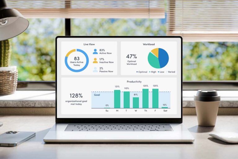 Employee Monitoring