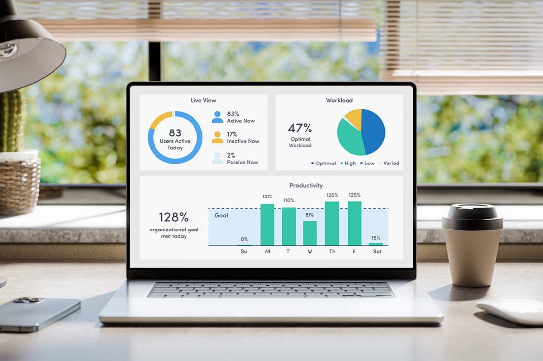 Employee Monitoring